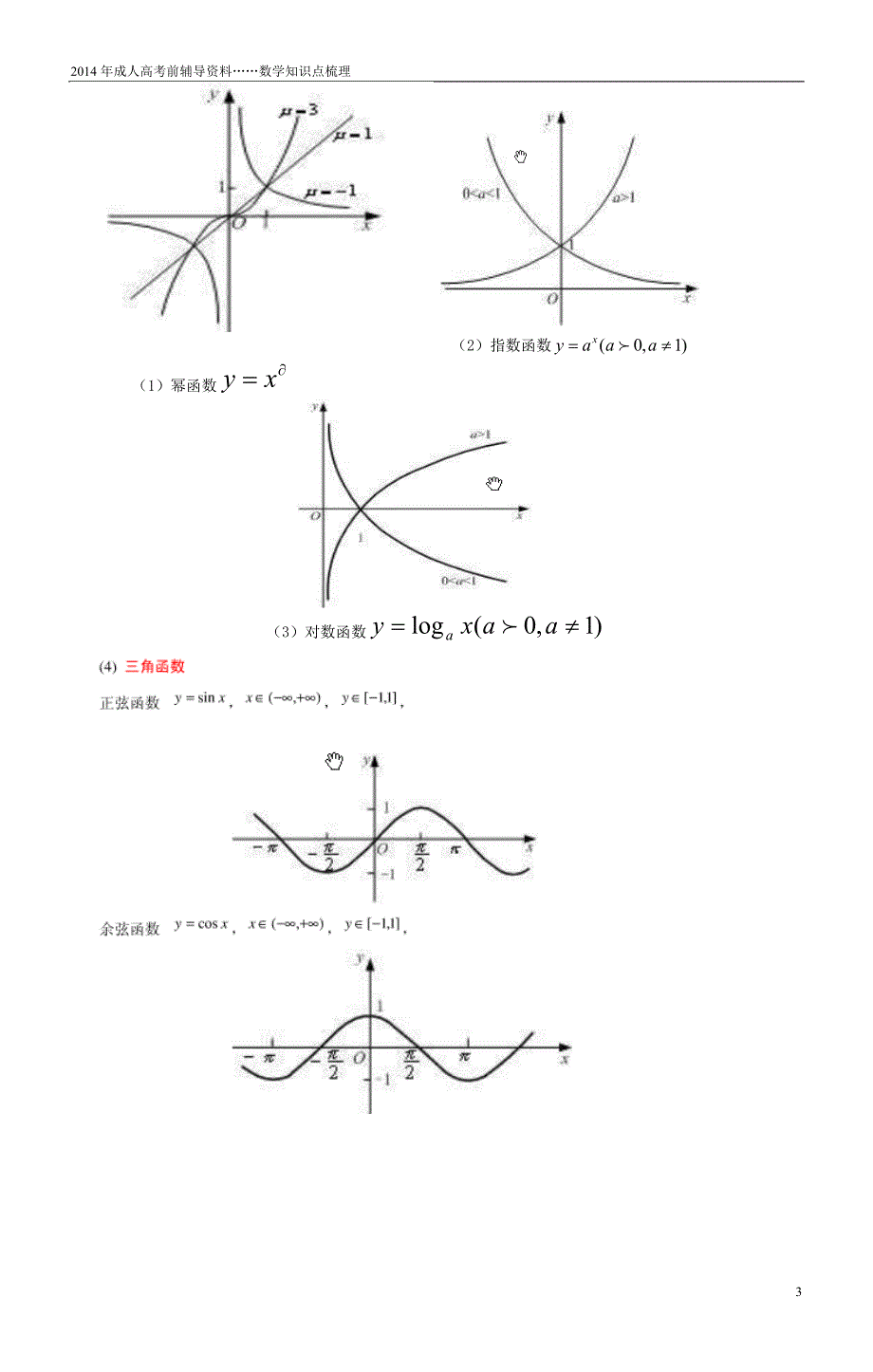 2014年成人高考数学知识点梳理---.doc_第3页