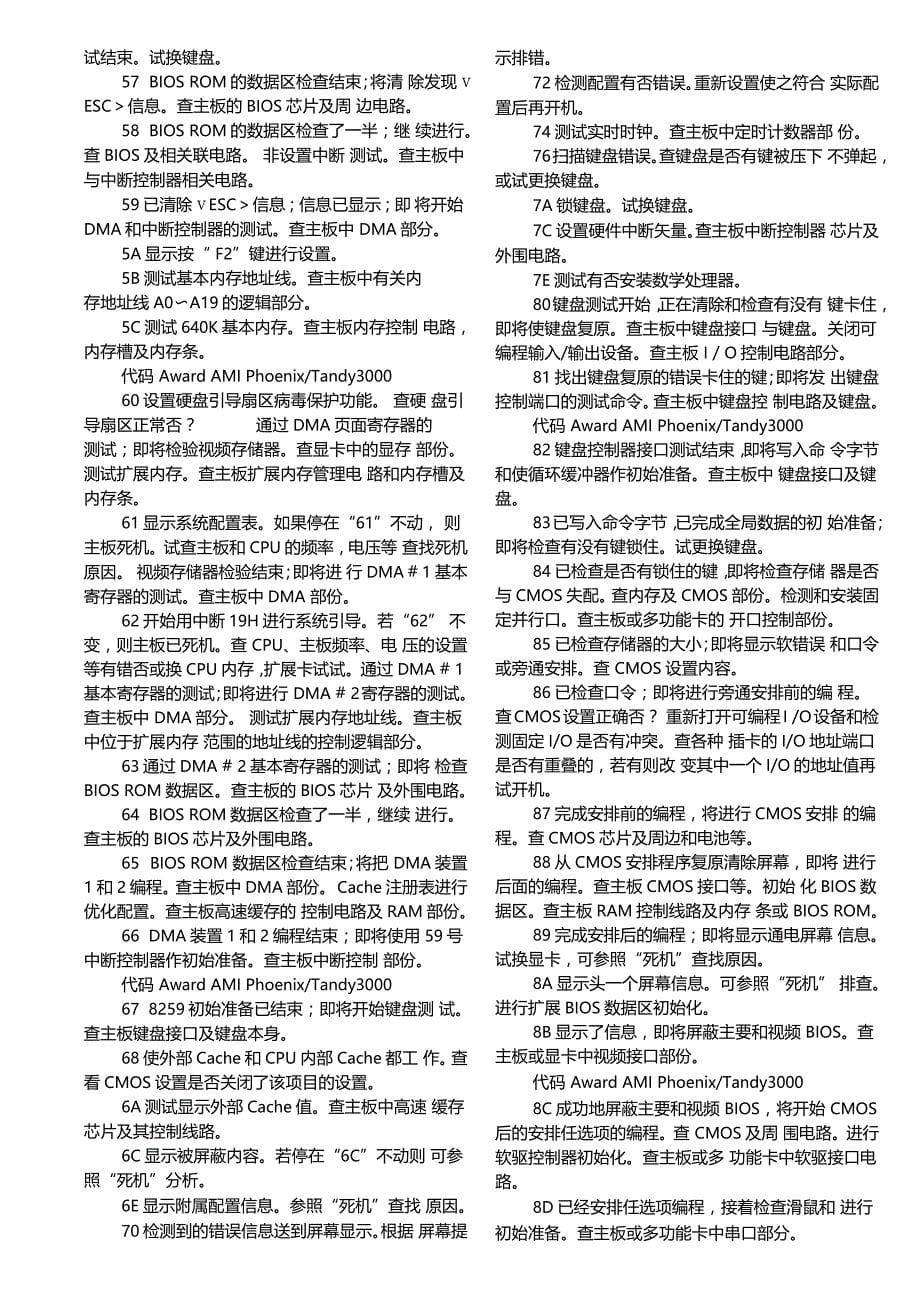 主板诊断卡代码对应故障及解决方法_第5页