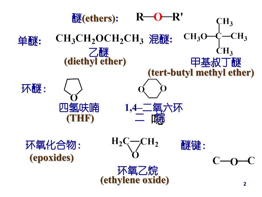 有机化学课件：第十章 醚和环氧化合物_第2页