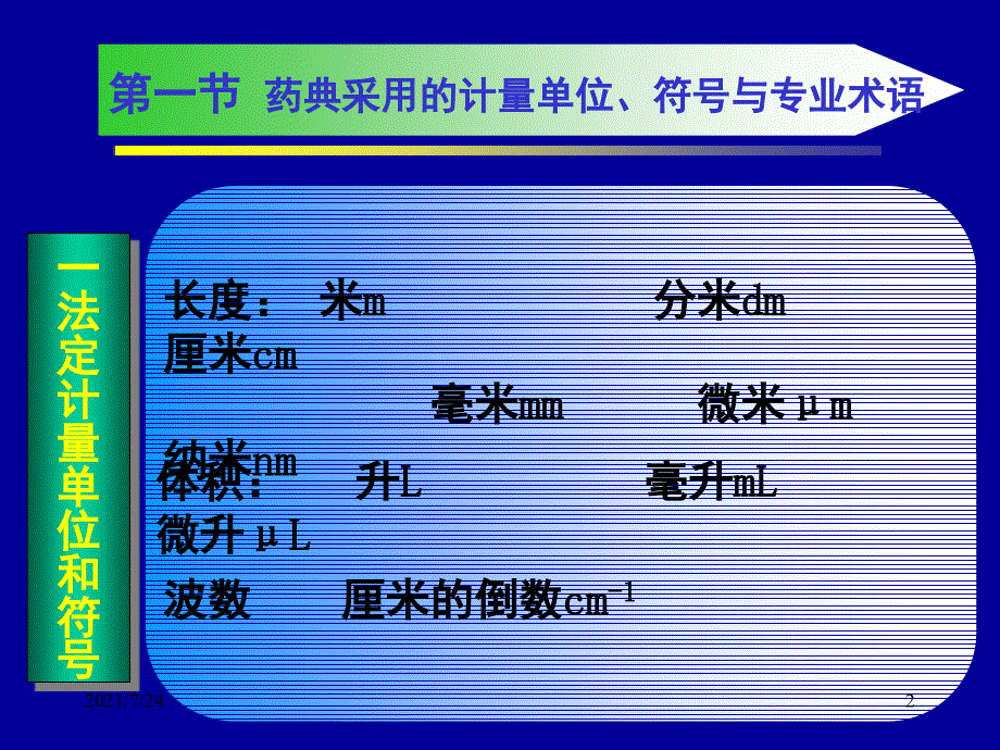 常用药典分析方法PPT课件_第2页