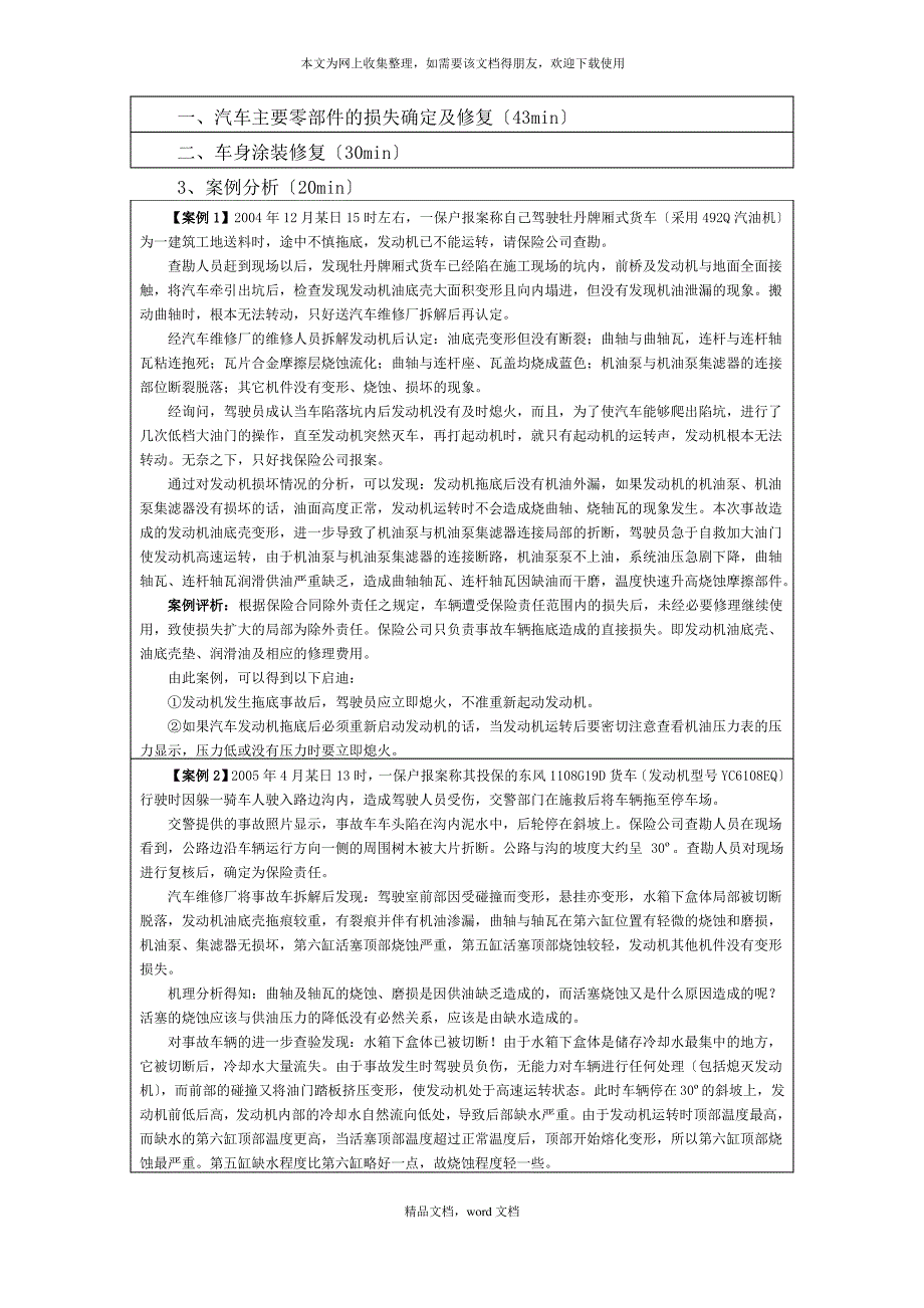 第五章 汽车保险损失评估(2)(2021整理)1_第3页