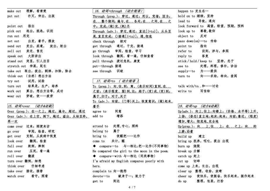 中考动词短语归纳_第4页