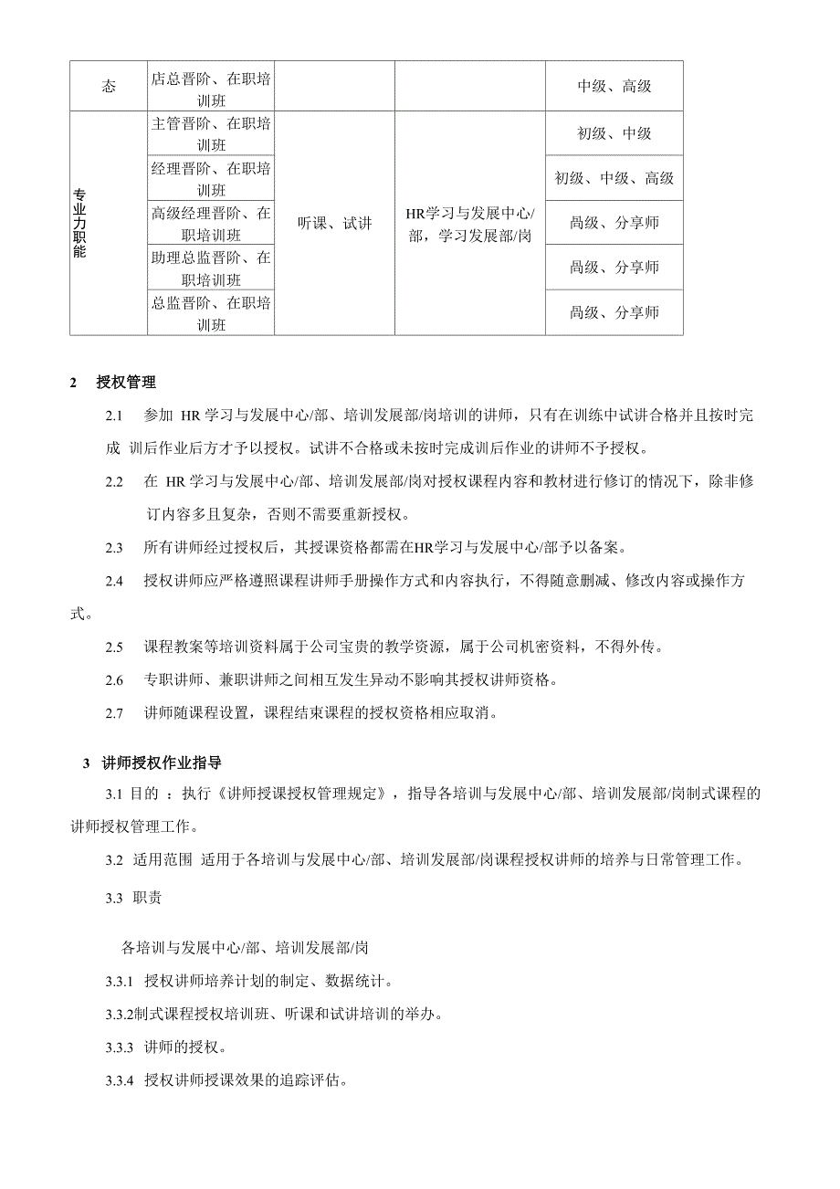 企业讲师授课授权管理规定(试行)模版_第2页