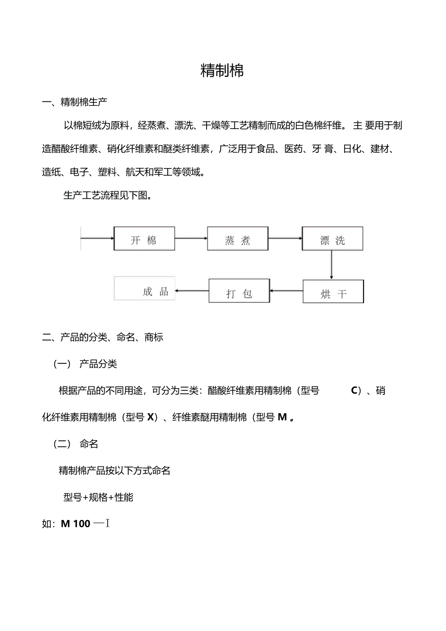 精制棉分类介绍_第1页