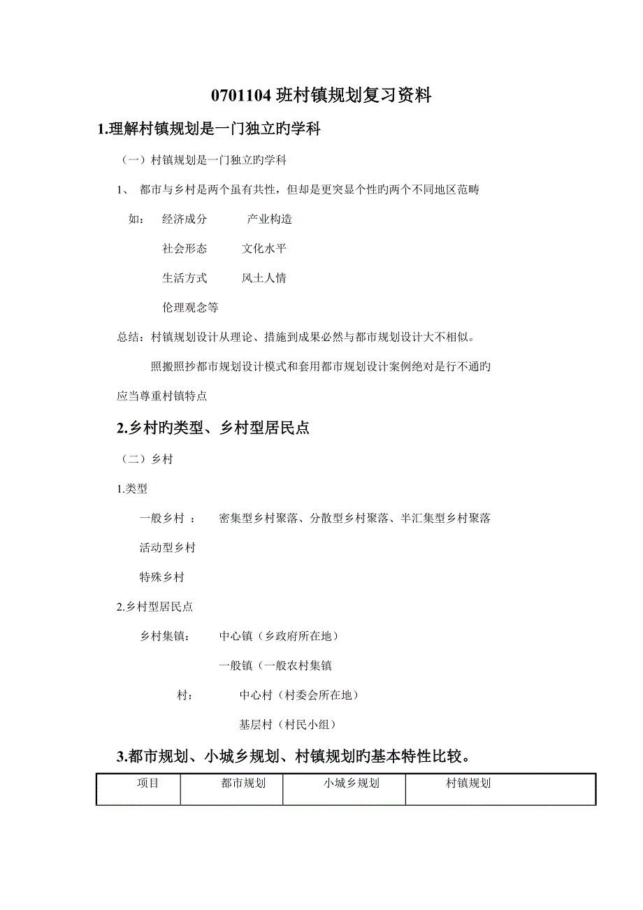 村镇重点规划复习重点_第1页