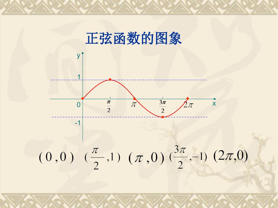 项城市第三高级中学数学组_第4页