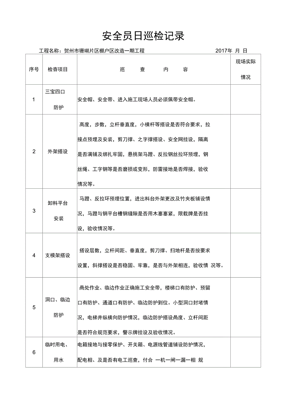 安全员日常巡查记录表_第1页