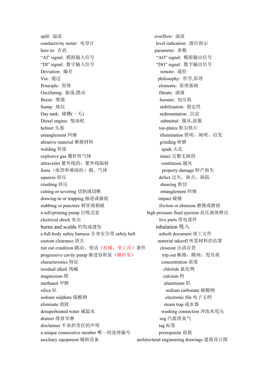 造纸专业词汇(精品)_第3页