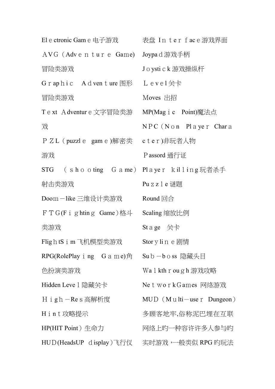 游戏术语库_第1页