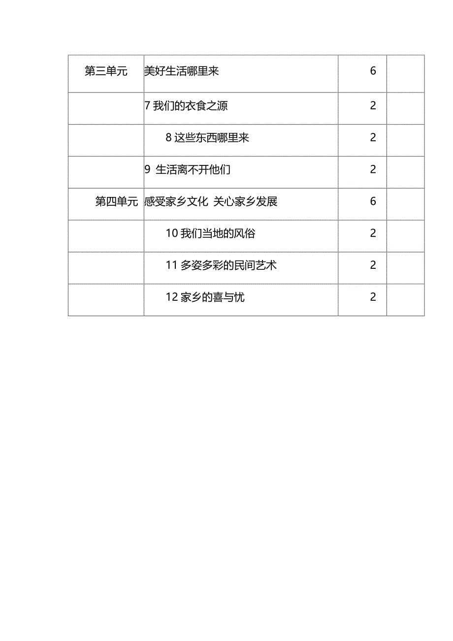 部编人教版四年级下册《道德与法治》教学计划_第5页