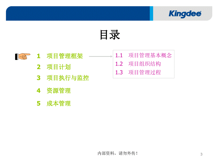 项目管理知识培训_第3页