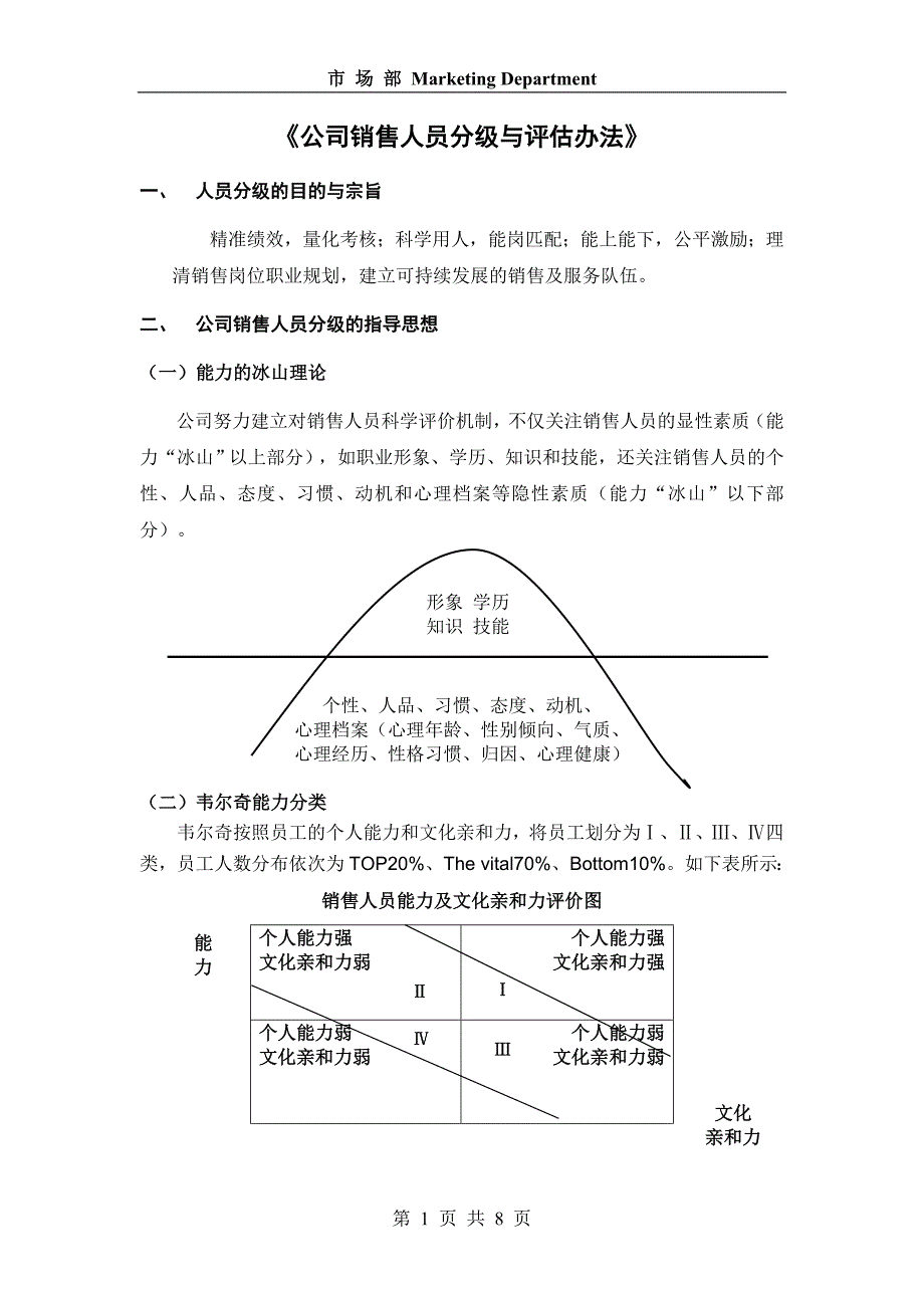 《公司销售人员分级与评估办法》.doc_第1页