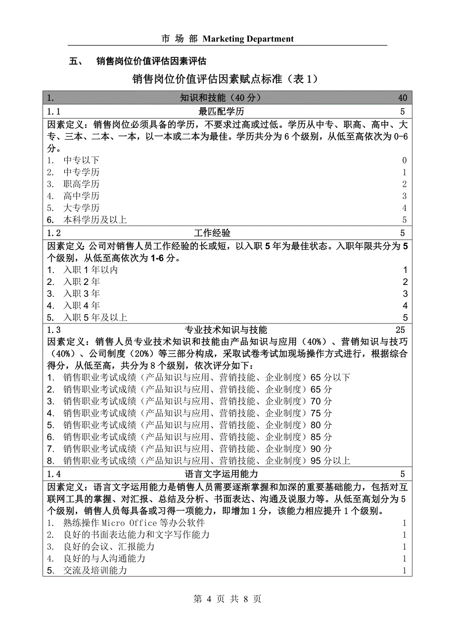 《公司销售人员分级与评估办法》.doc_第4页