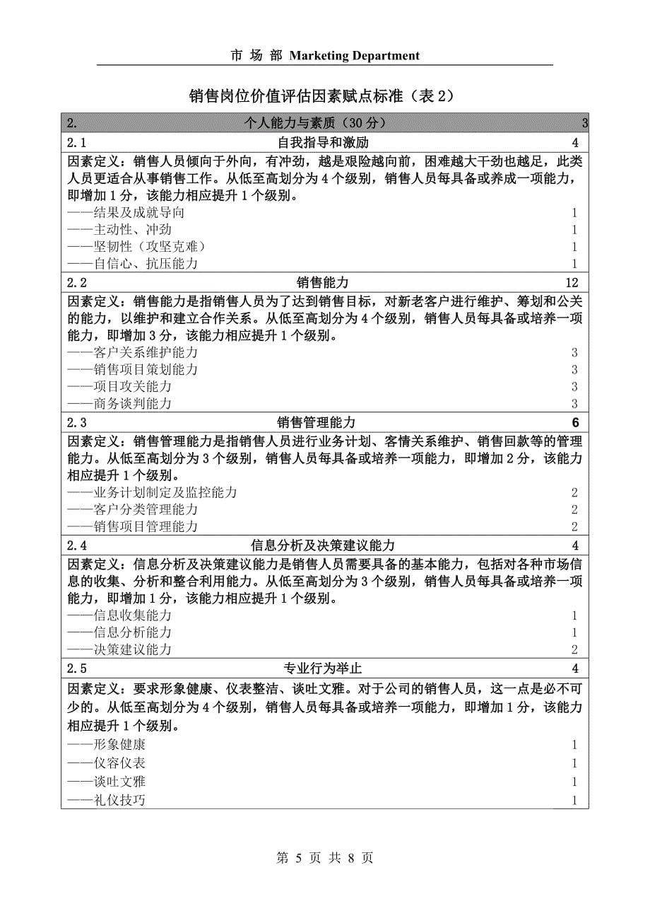 《公司销售人员分级与评估办法》.doc_第5页