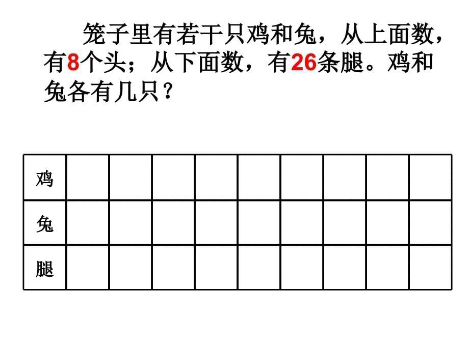 鸡兔同笼湖北省罗田县三里畈小学欧贵贤_第5页