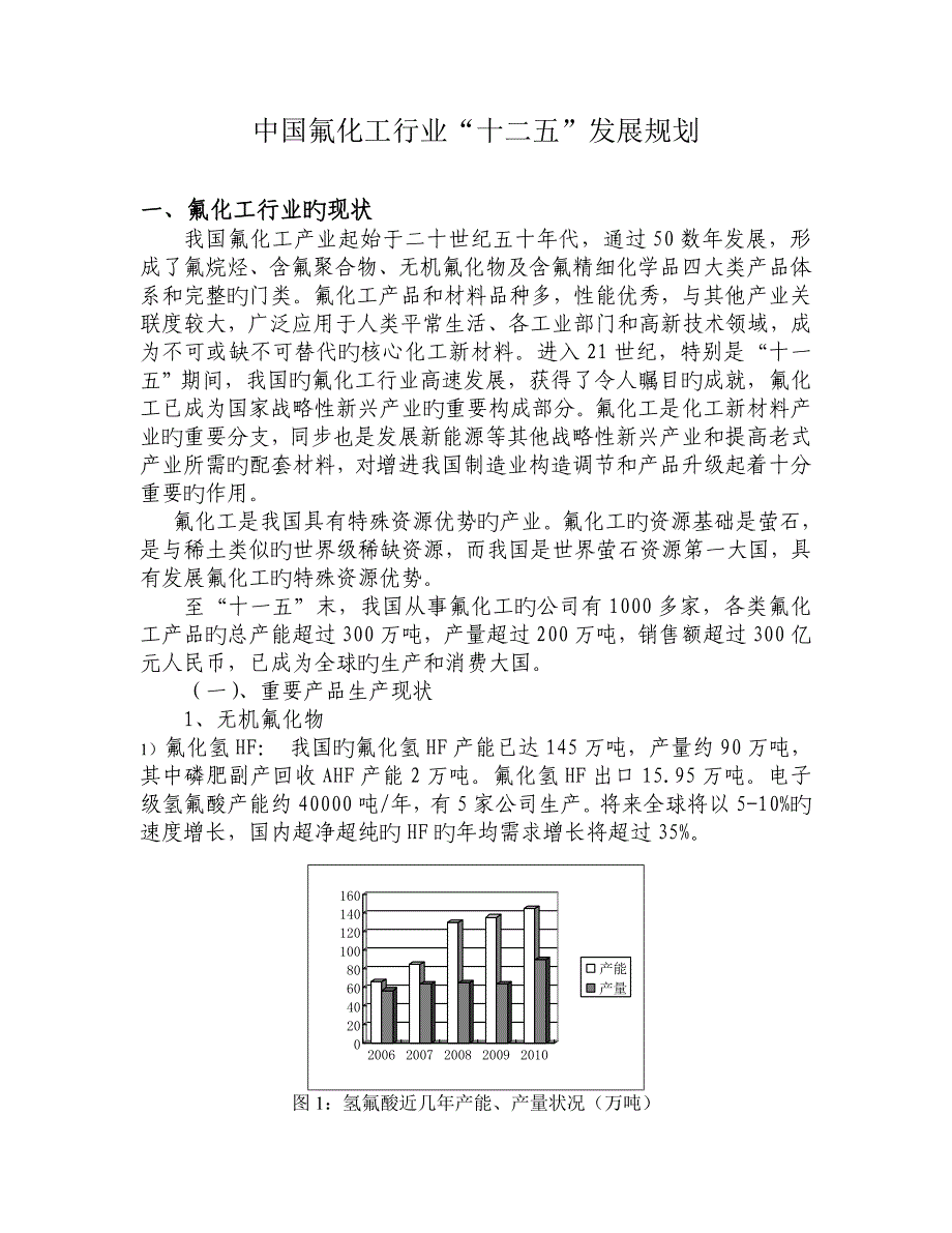 中国氟化工行业十二五发展重点规划_第1页