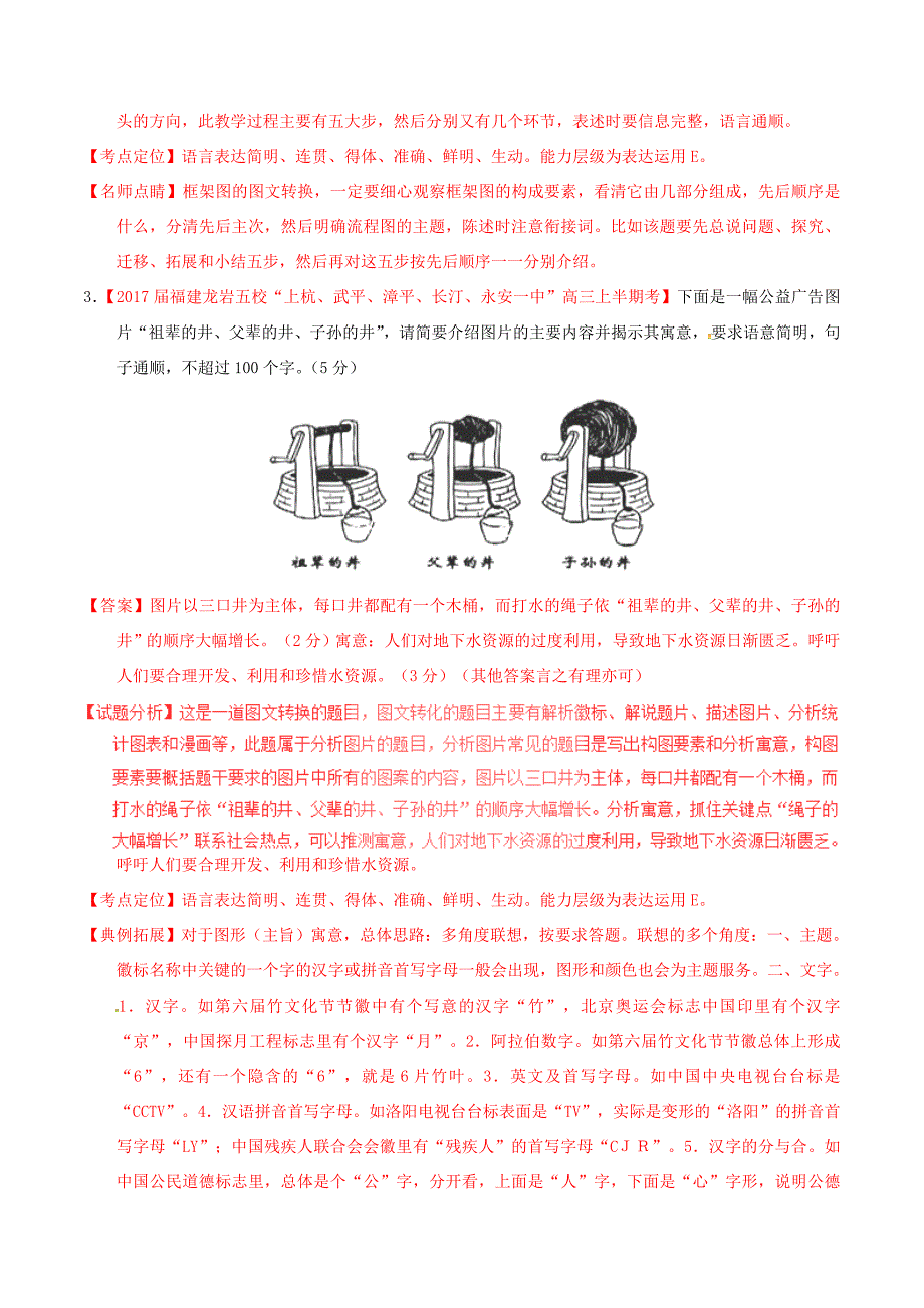 （讲练测）高考语文三轮冲刺 专题18 语言运用之图文（练）（含解析）-人教版高三语文试题_第2页