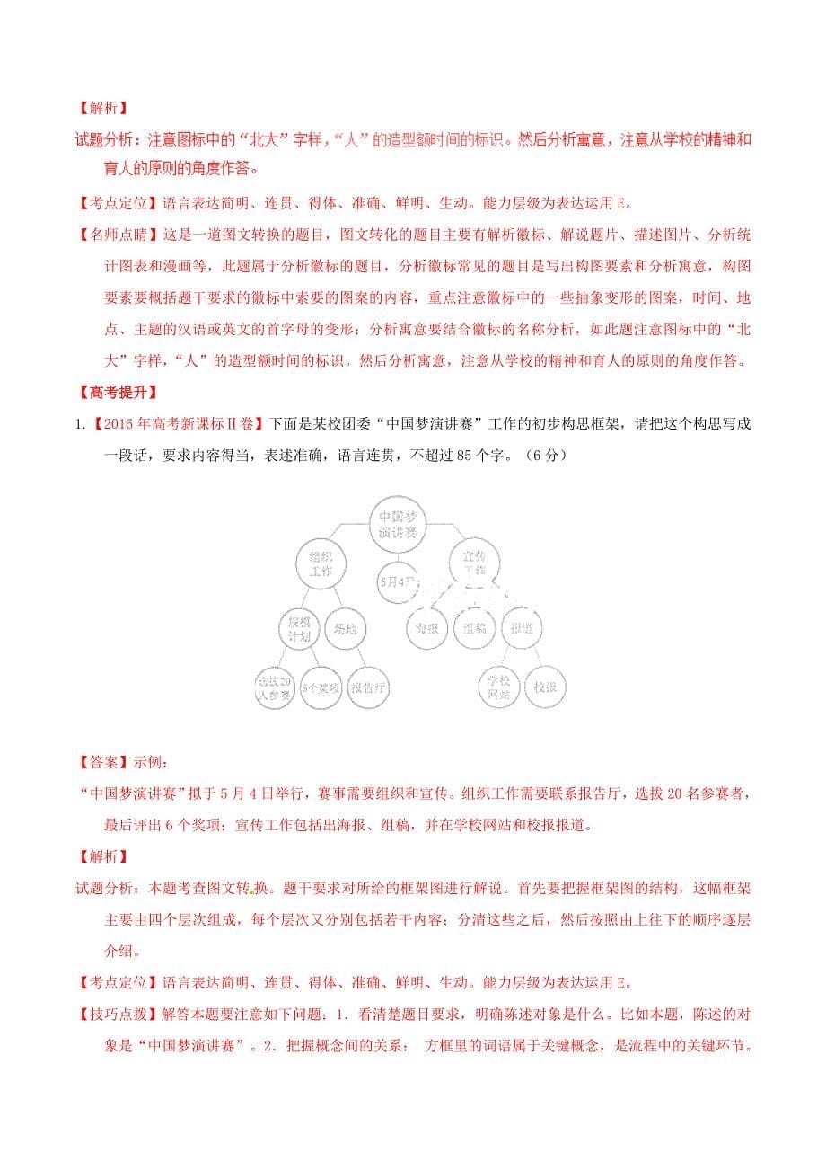 （讲练测）高考语文三轮冲刺 专题18 语言运用之图文（练）（含解析）-人教版高三语文试题_第5页