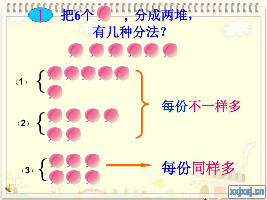 187-刘贵梅二年级上册《分一分》课件_第2页