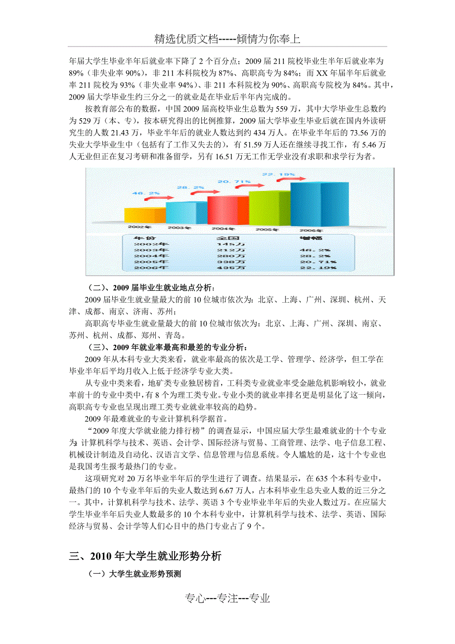 马哲-社会实践报告--大学生就业状况调查报告_第2页