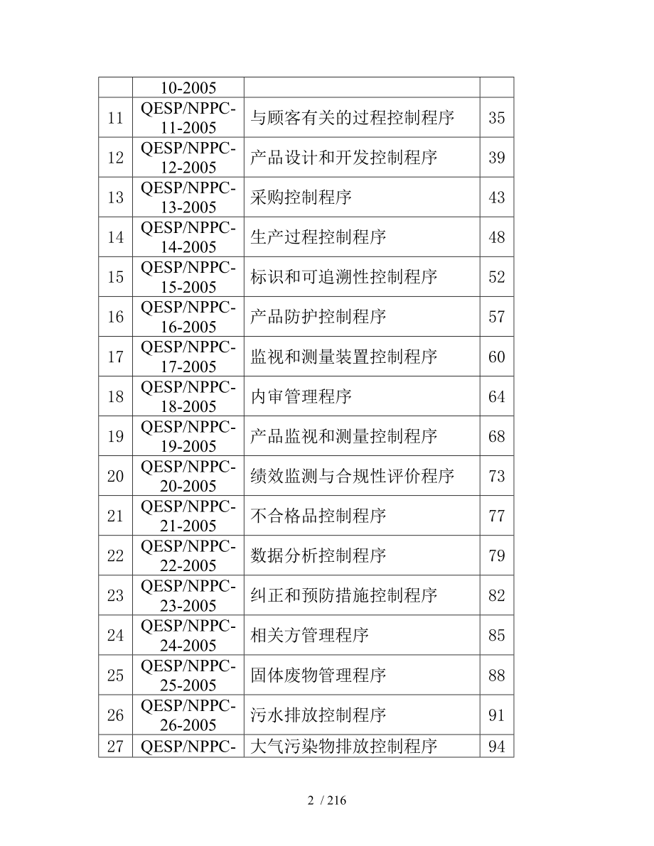 质量环境安全体系程序_第2页