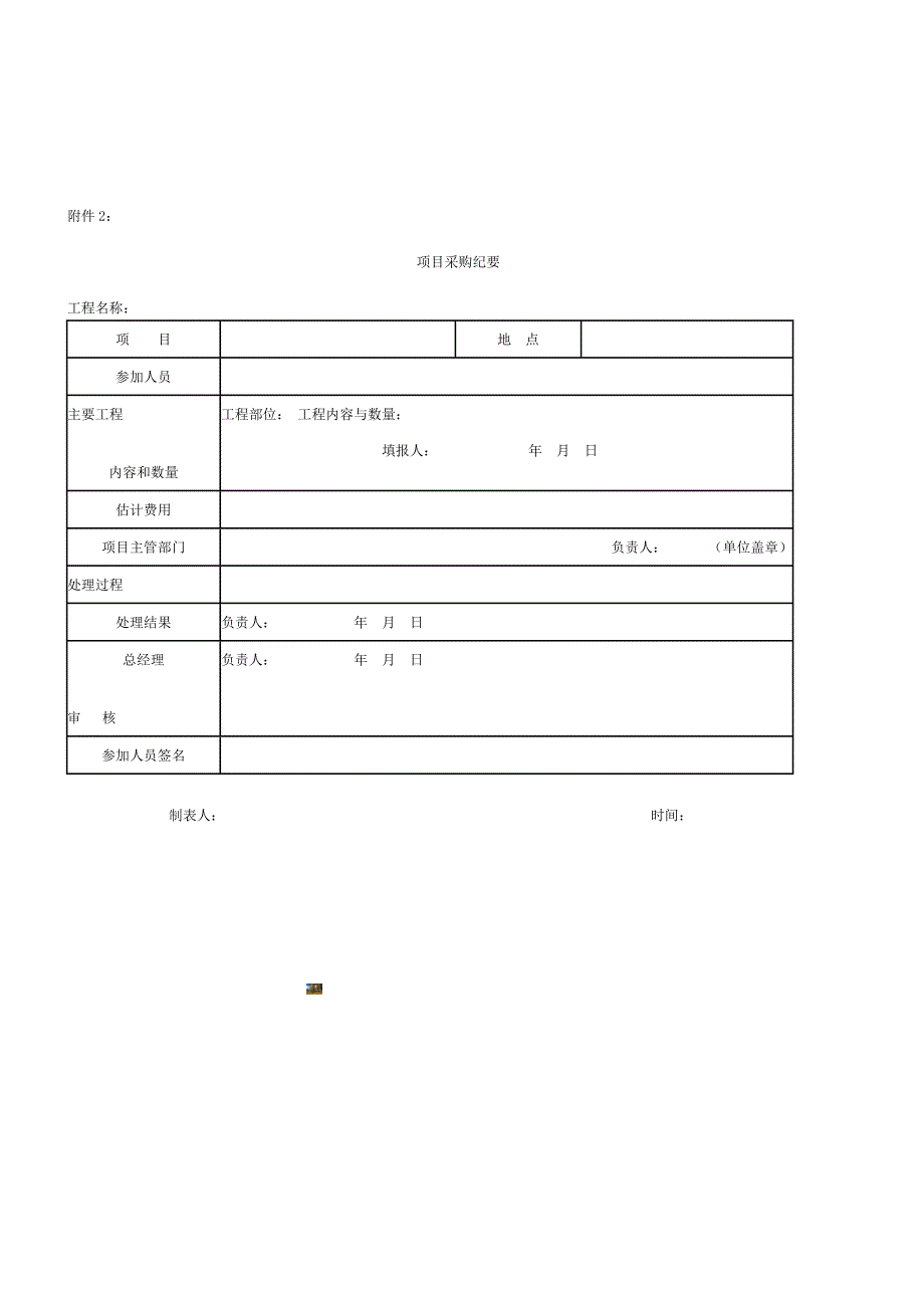 应急采购处理办法.doc_第3页