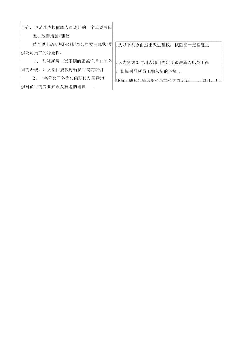 离职原因分析报告_第5页