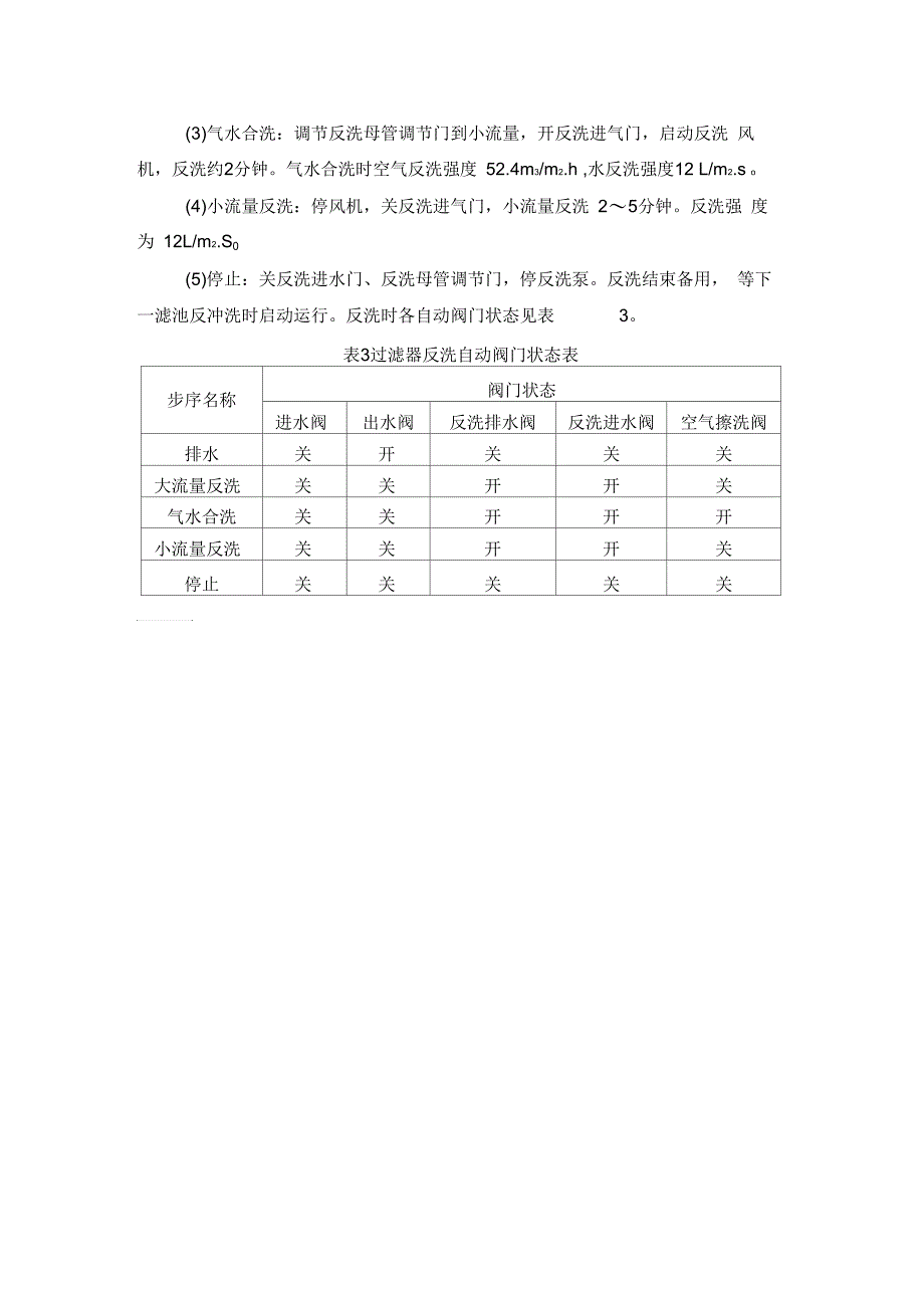 变孔隙滤池简介_第5页