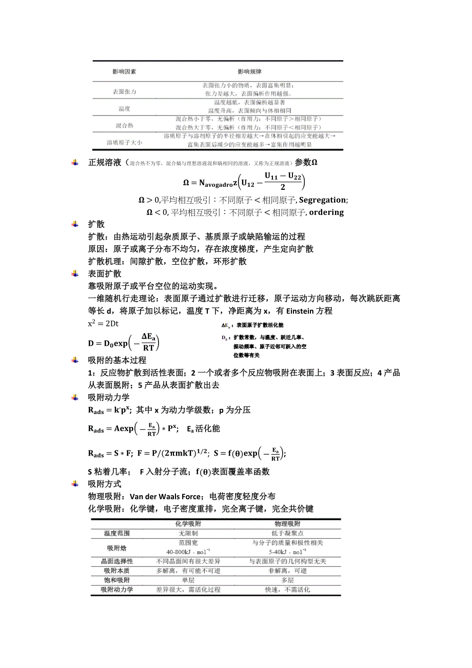 中科院固体表面物理化学笔记_——Jeveels.docx_第4页