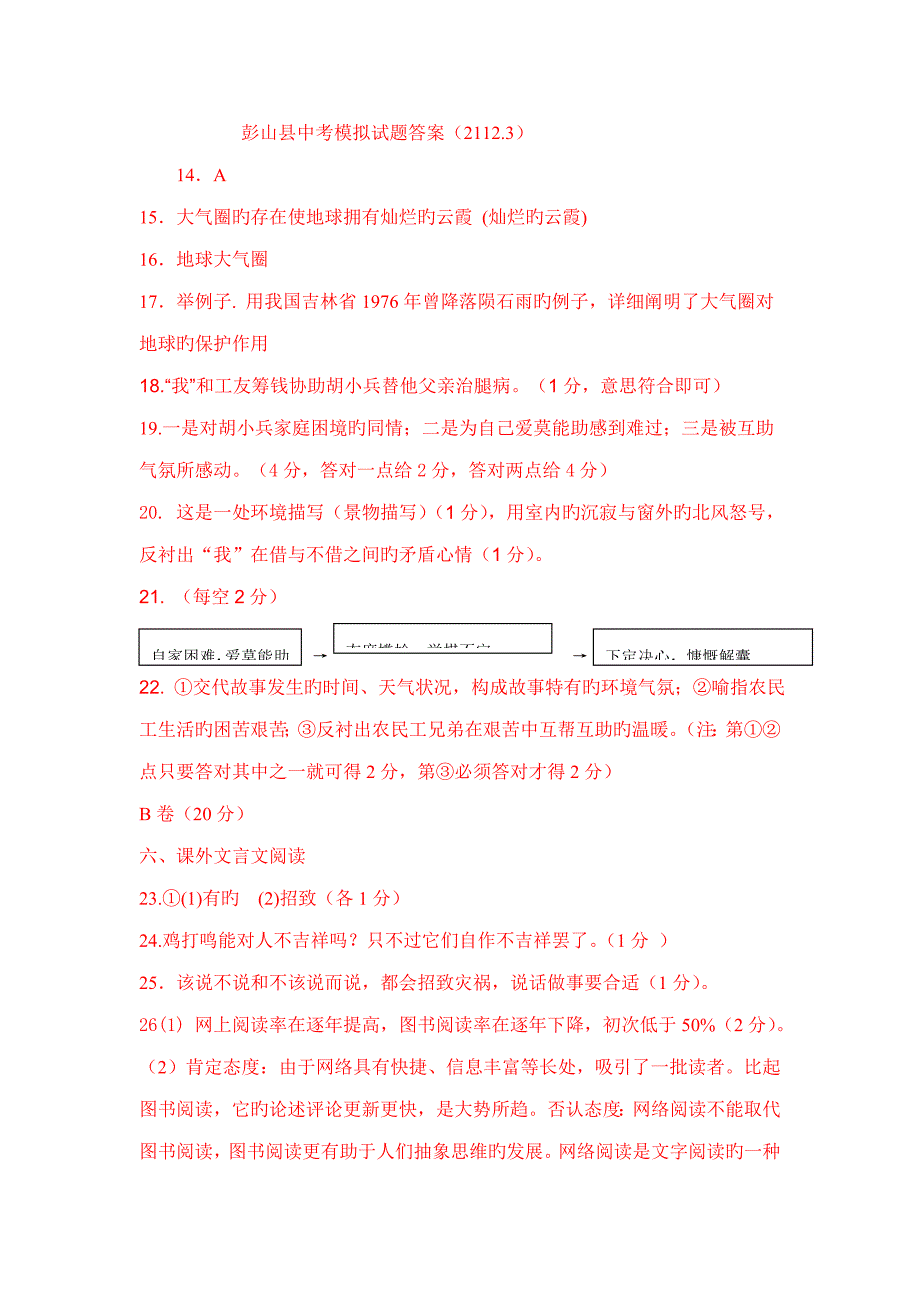 彭山县中考模拟试题语文_第1页