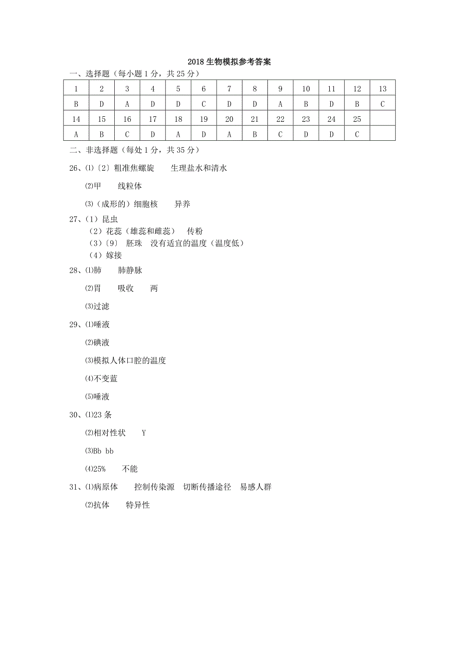 内蒙古赤峰市联盟校会2018年中考理综一模考试试题生物答案_第1页