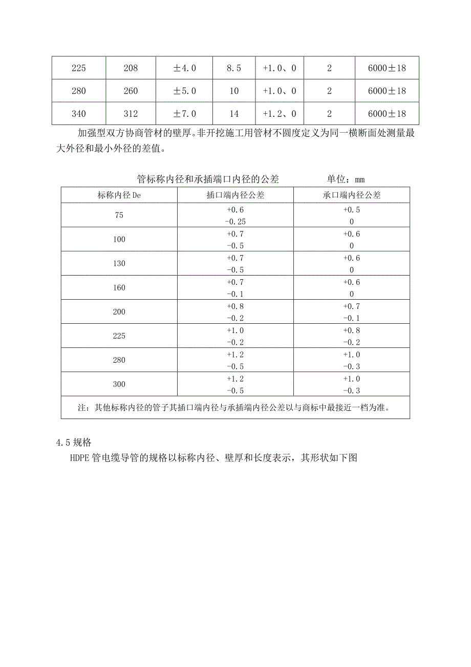 高密度聚乙烯(hdpe)电缆导管技术规范模板_第4页