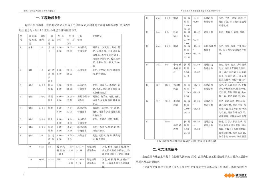 地铁逆作法支护施工方案[优秀工程方案]_第3页