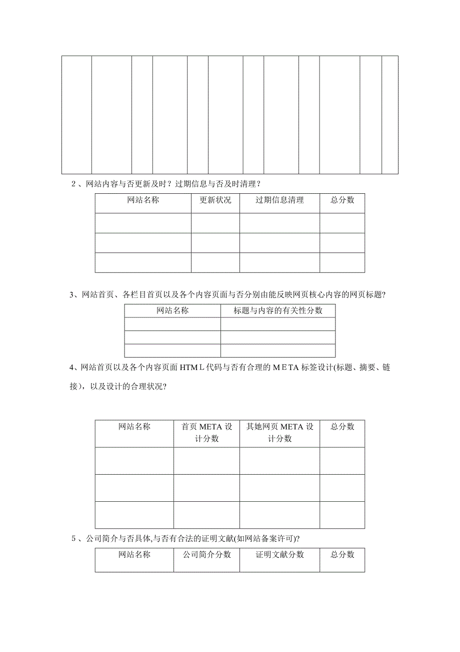 五、网站优化实训_第3页