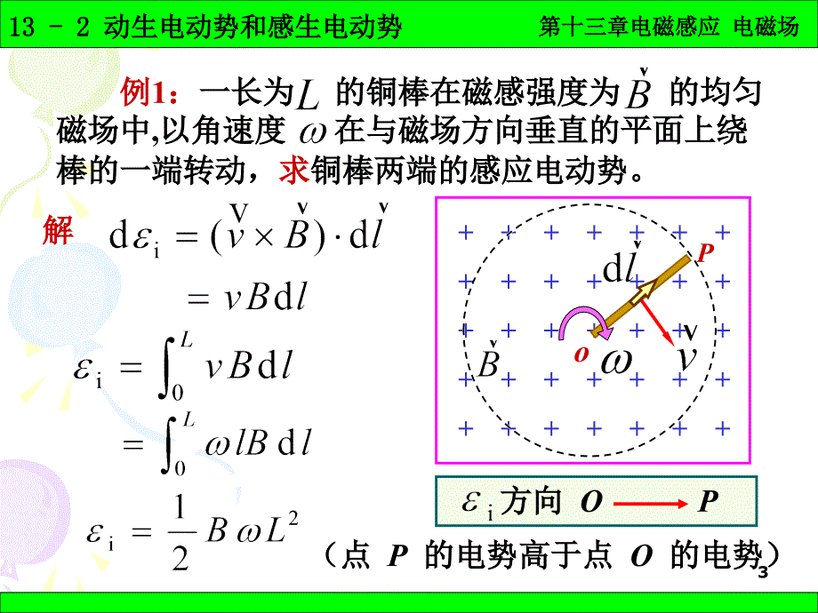 北京化工大学普通物理学132动生电动势和感生电动势_第3页