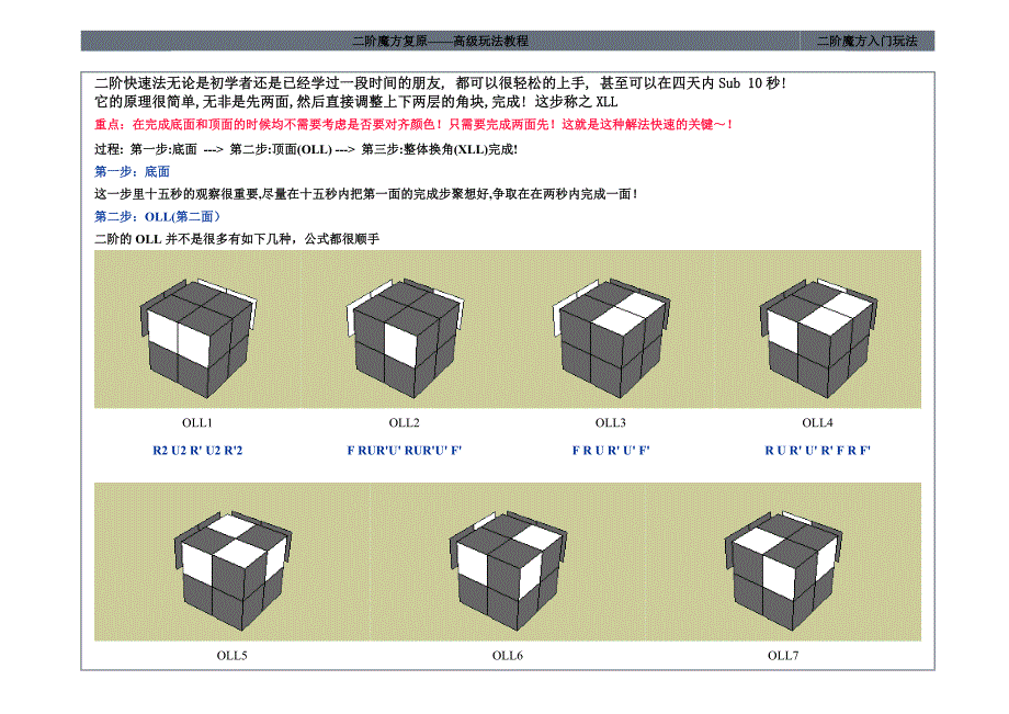 常见三阶魔方公式说明汇总_第4页