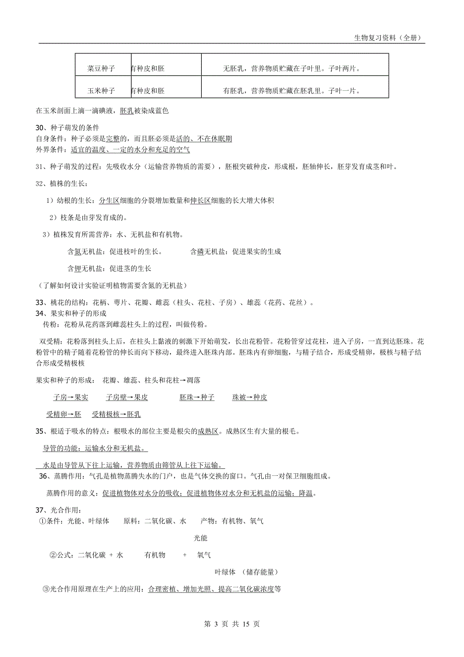 初中生物中考重难点复习资料.doc_第3页