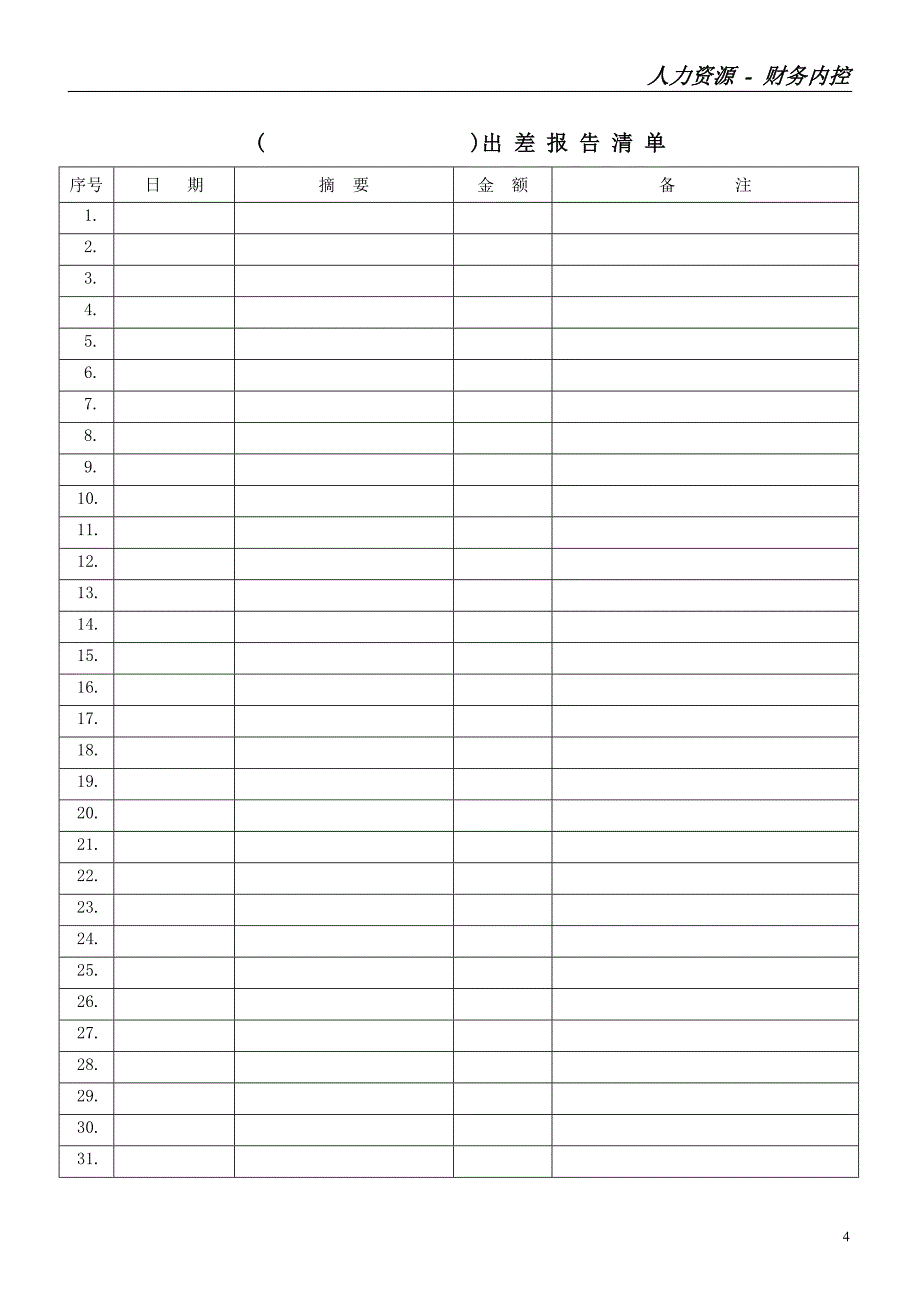 公司出差管理制度.docx_第4页