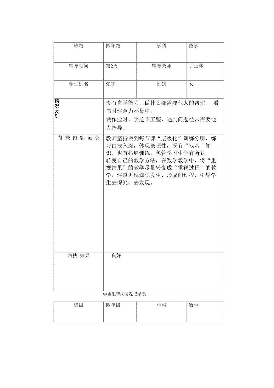 学困生帮扶情况记录表_第2页