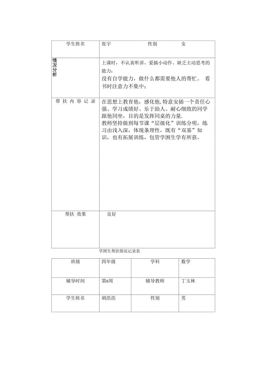 学困生帮扶情况记录表_第5页