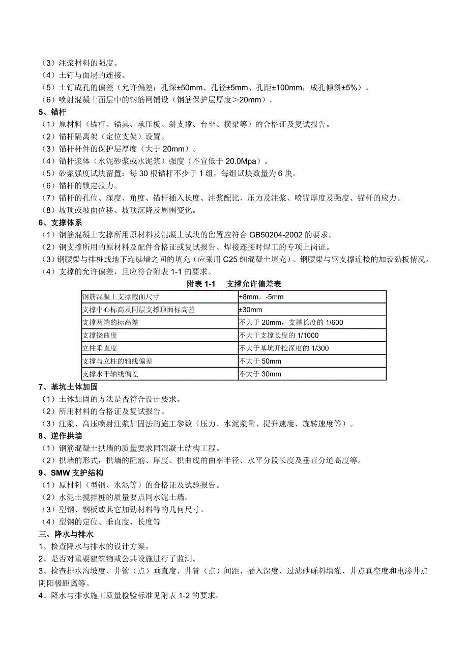 建筑深基坑工程实体质量监督要点_第2页