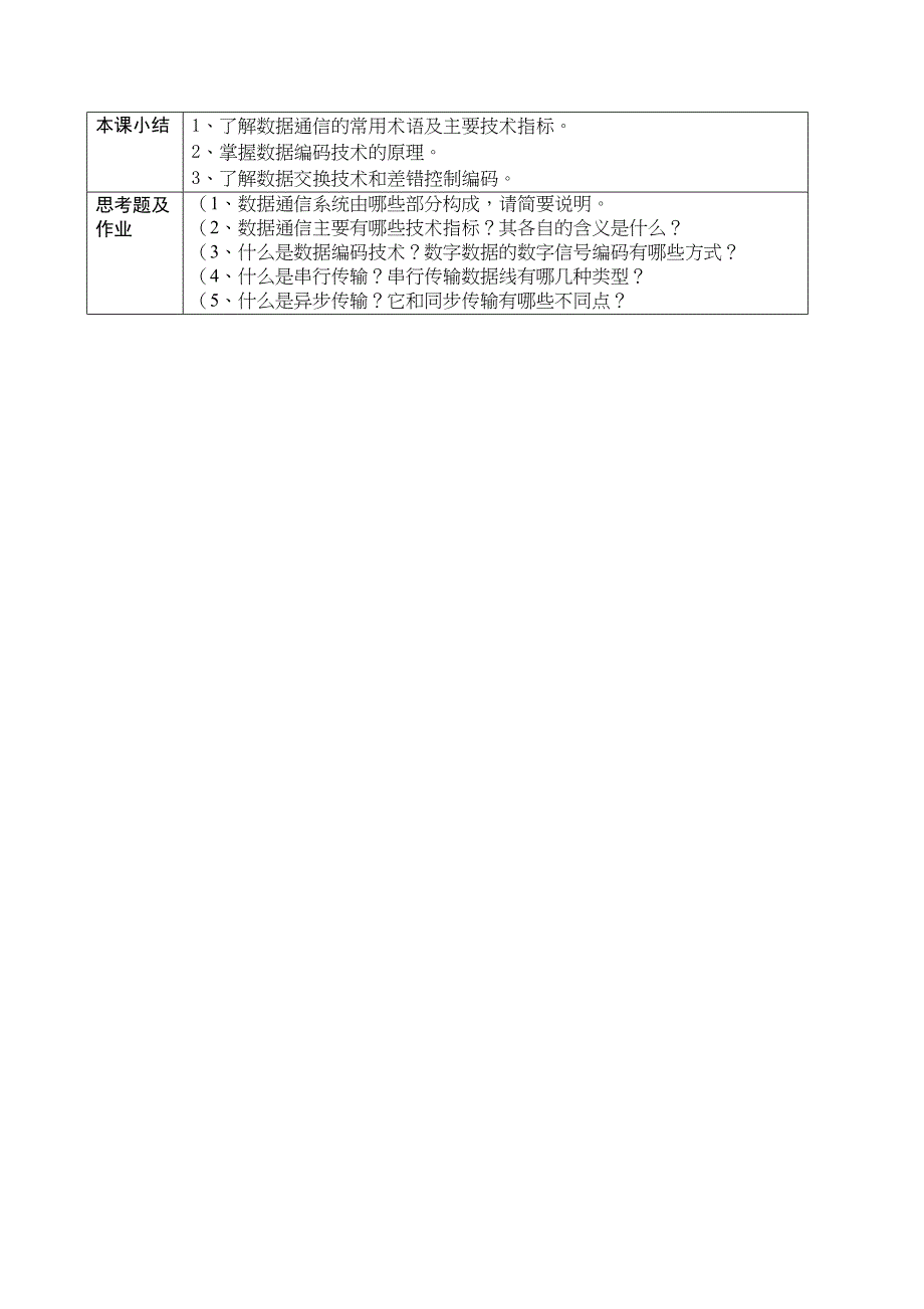 计算机网络实用技术与电子教案(DOC 25页)_第4页