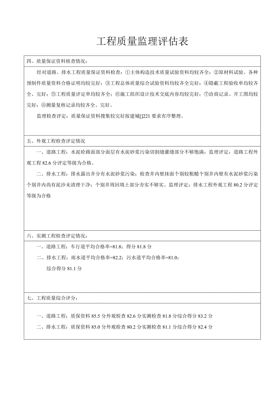 平和文美机械制造产业园1#、2#道路工程监理评估审批表_第3页