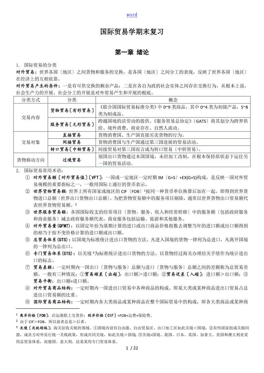 国际贸易知识点大汇总情况_第1页