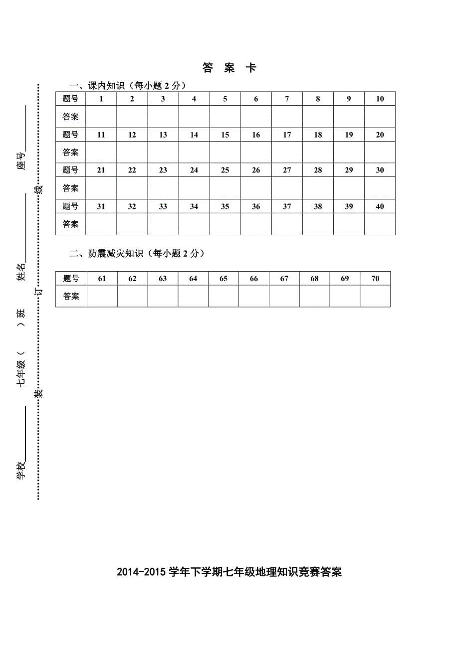 2015年七年级下学期地理竞赛试卷_第5页