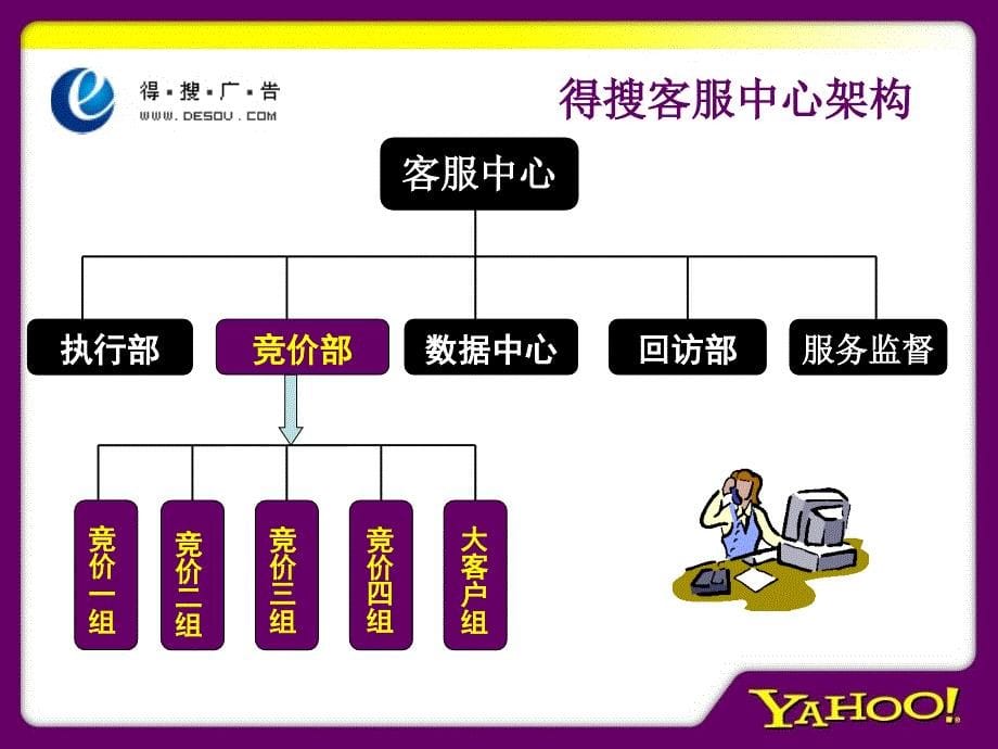 用心才能成功!-good_第5页