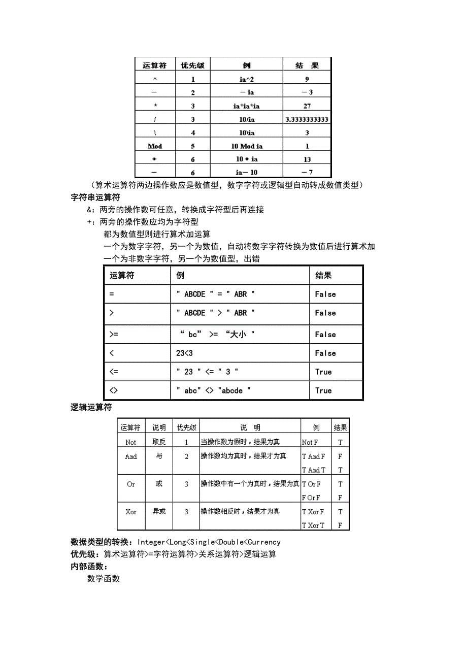 [VB程序设计][总结].doc_第5页