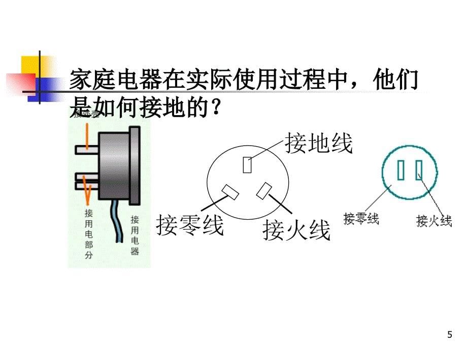 苏科版家庭电路和安全用电PPT优秀课件_第5页