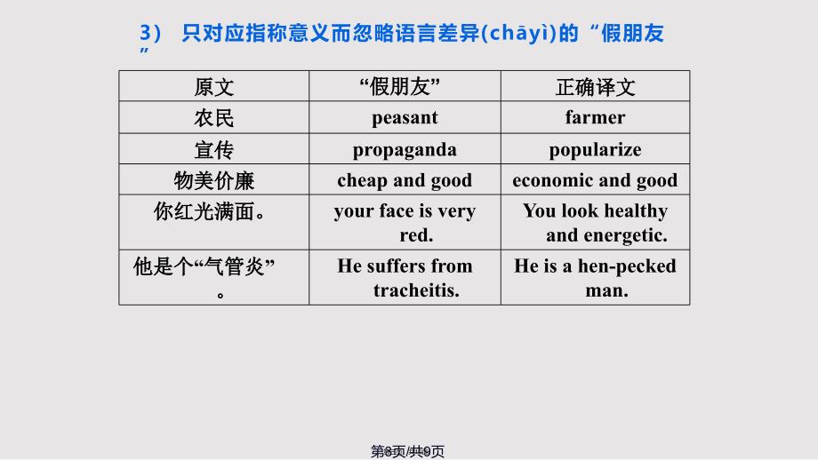 对等译法实用教案_第3页