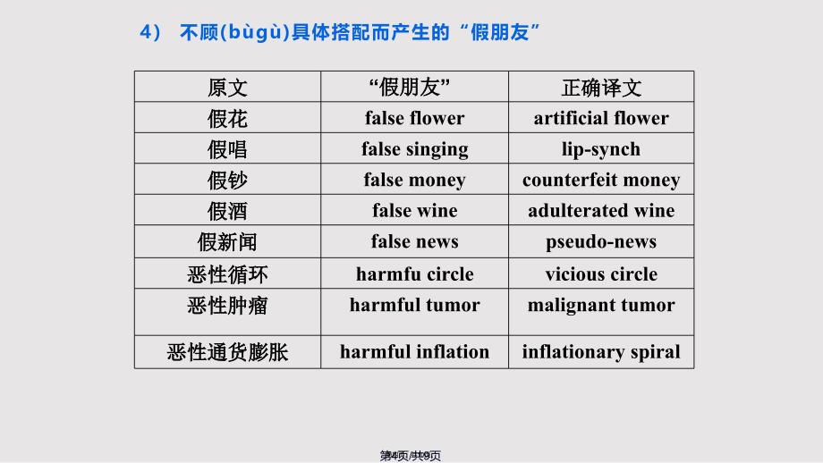 对等译法实用教案_第4页